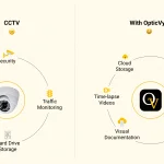 Construction Camera vs CCTV