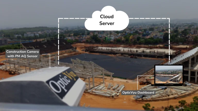 PM 2.510 Air Quality Detection Construction Camera